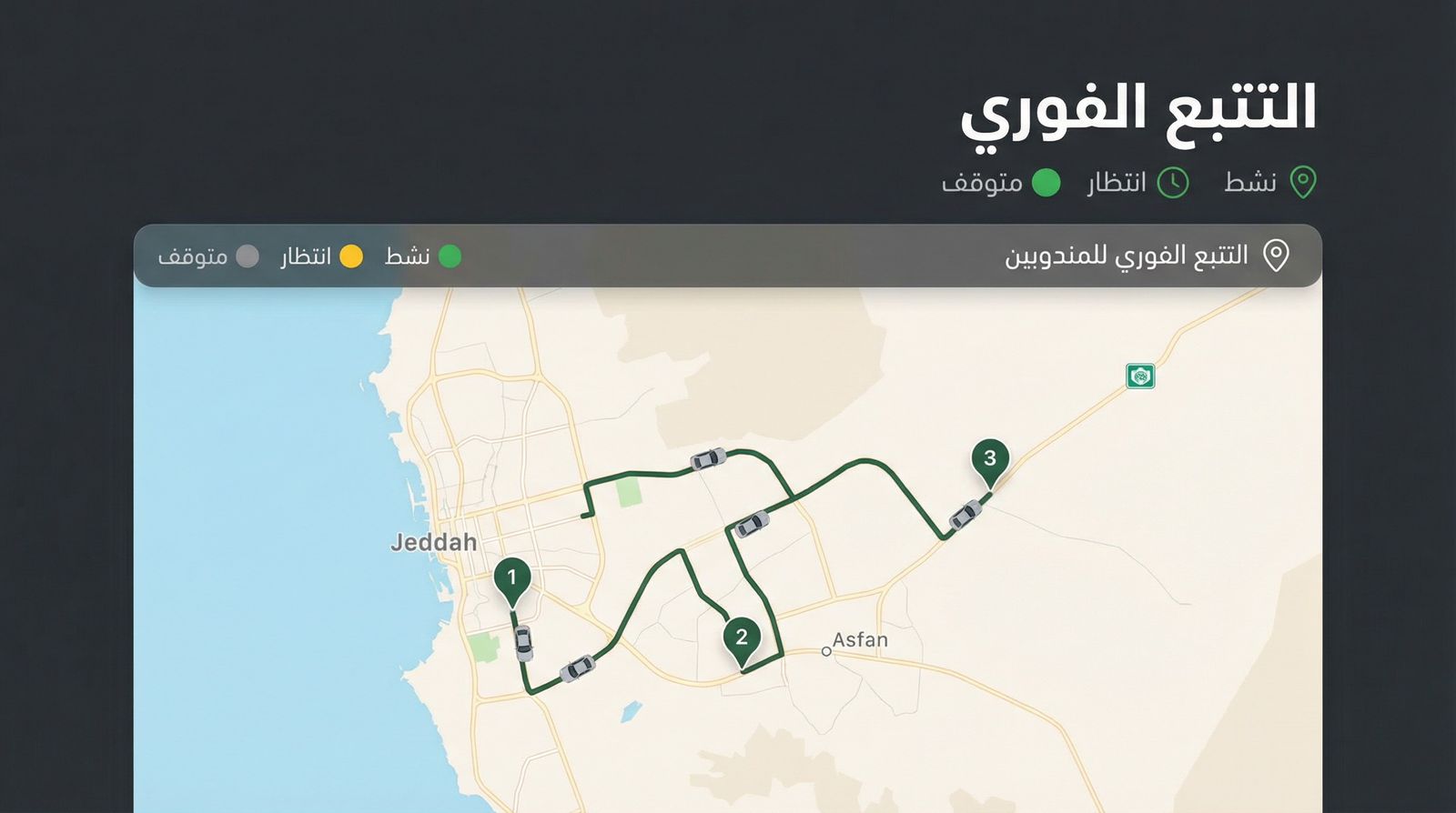 التتبع الفوري